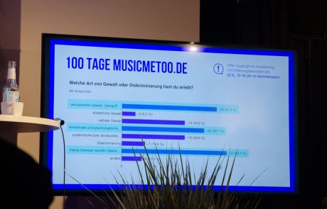 2309_RBF_Workshop-7_c_Anna-Lena Öhmann